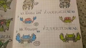 ВСЕ МИКРОМОНЫ 1 ПОКОЛЕНИЕ (96) / Микромоны / Fakemon