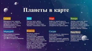 Что такое натальная карта?