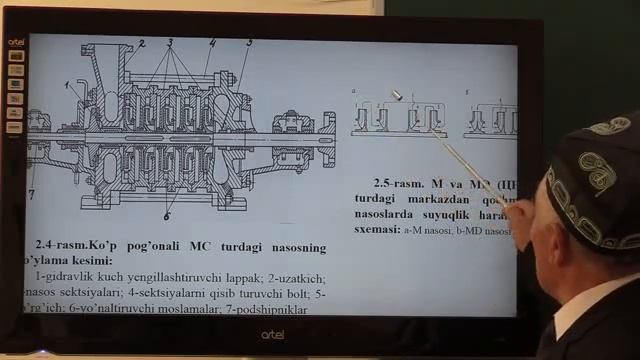 Mavzu: Nasos stansiyalarning asosiy uskunalari. смотреть онлайн
