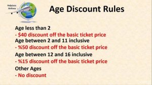 MS Excel Building Business Application 014 Rule 1   Age Discounts