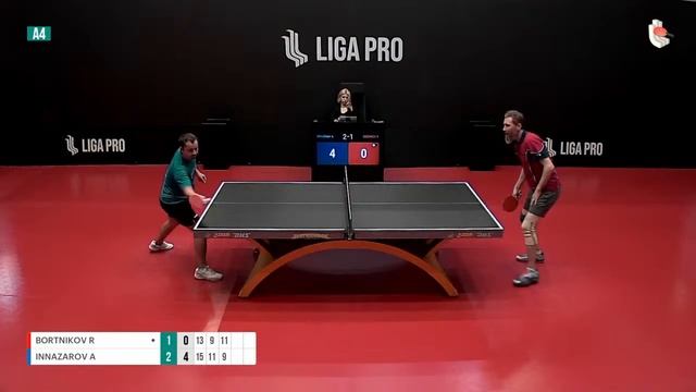 Настольный теннис. А4. Турнир 27 октября 2023г. 15:45 смотреть онлайн