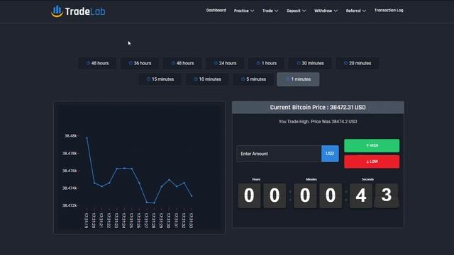 How to Buy Trade Script Cheapest Price | TradeLab - Online Trading Platform