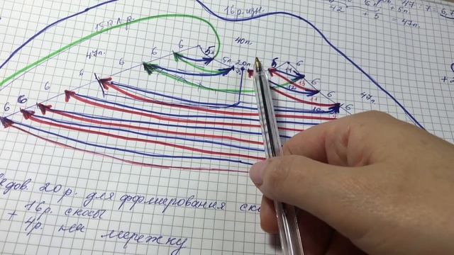 Летняя кофточка спицами / Горловина и скосы плеча без отрыва нити с открытыми петлями  Мастер класс