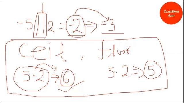 Python Programming classes in hindi class 7 By Amit sir. Operator concepts and examples. #amitsir