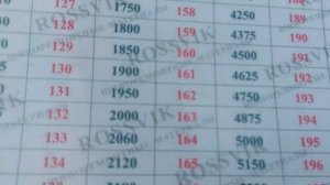 Рулевые грузовые шины 385/65R22.5 Aplus S201