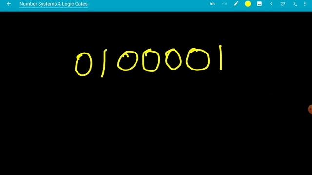 A/L GIT 100% Free Seminar Series-Number Systems & Logic Gates(සංඛ්යා පද්ධති හා තාර්කික ද්වාර)Part смотреть онлайн
