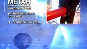 Вега-Автогаз: видеоролик о компании 2009 года. ГБО в Нижнем Новгороде, Дзержинске