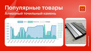 Продажи алмазного точильного камня на Aliexpress. Аналитика маркетплейса