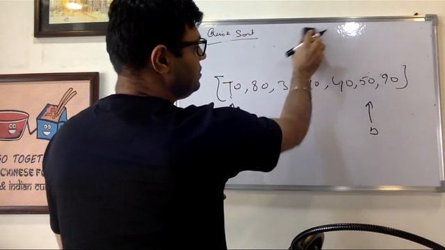 QuickSort Algorithm