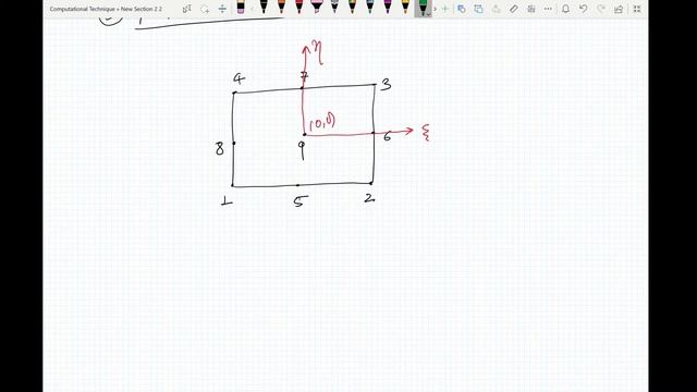 Chapter 4: Finite Element Method (Part 5: Shape functions_4) смотреть онлайн