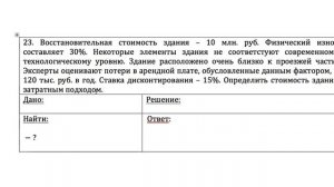 Решение задачи по оценки стоимости недвижимости ( ГЭ-НИУВШЭ-2011-В-1-23)