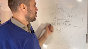 как размещение ульев влияет на развитие пчел весной