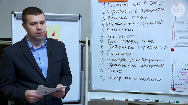 ИЗМЕНЕНИЯ: ВНЕДРЕНИЕ ИННОВАЦИЙ