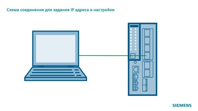 Настройка SCALANCE. С чего начать? смотреть онлайн