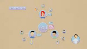 FM Group   Marketing Plan I   Magnolia Club