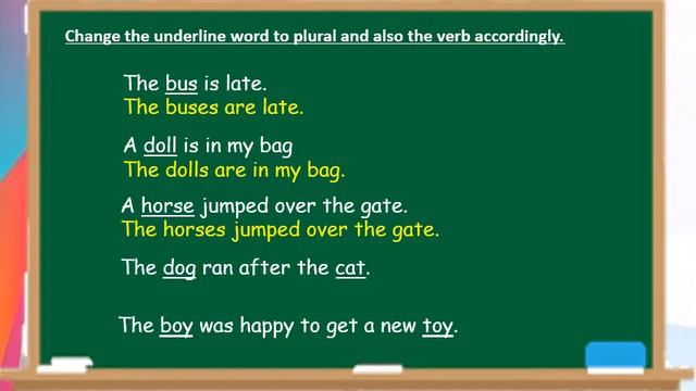 English - Singular and Plural sentences