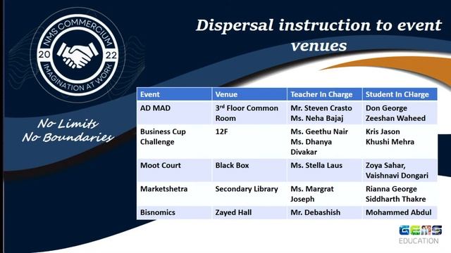 COMMERCIUM 2022 смотреть онлайн