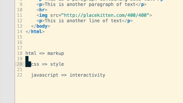 The absolute basics of HTML, CSS and JavaScript