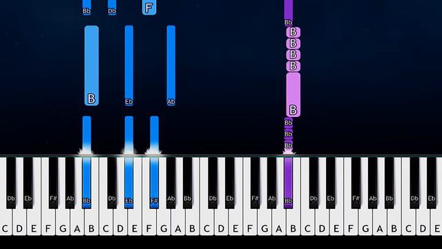 Busta Rhymes - Baby you can give it to me, I Know What You Want Ft Mariah Carey (piano tutorial) смотреть онлайн