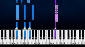Busta Rhymes - Baby you can give it to me, I Know What You Want Ft Mariah Carey (piano tutorial)