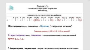 Задание 5 ЕГЭ Химия. Щелочь.Нерастворимое основание. Амфотерный гидроксид. Как определить.