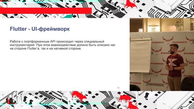 Артем Зайцев, Flutter-разработчик/teamlead, Surf смотреть онлайн