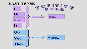 SIMPLE PAST TENSE