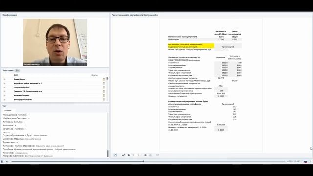 03. Внедрение ПФ ДОД в Костромской области_ расчёт стоимости сертификата [14.03.2019]
