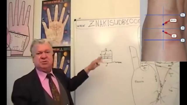 Хиромантия. Сколько у меня будет детей и будет ли счастлив мой брак. Знаки которые об этом говорят. смотреть онлайн