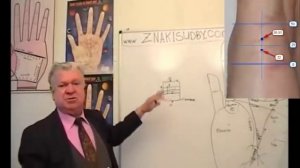 Хиромантия. Сколько у меня будет детей и будет ли счастлив мой брак. Знаки которые об этом говорят.