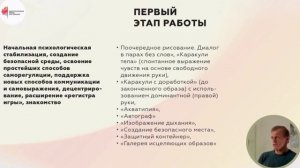 ДЫХАНИЕ при работе с ПТСР Копытин