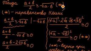Неравенство Коши. Доказательство и геометрическая интерпретация