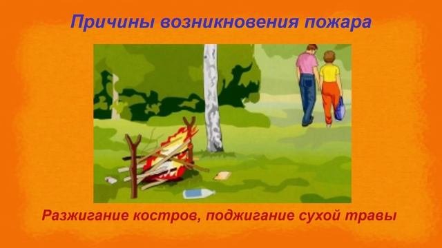 пожарная безопасность