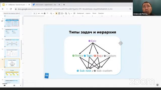Лайфхаки для начинающего пользователя Jira смотреть онлайн
