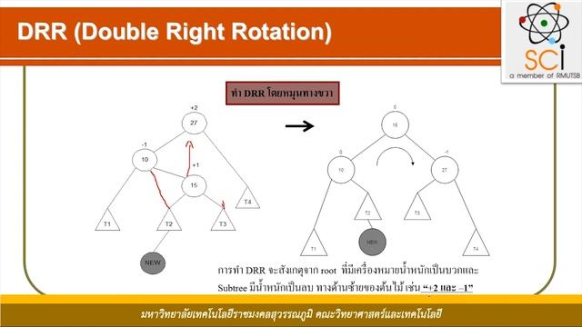 โครงสร้างข้อมูล ตอนที่14 AVL & B Tree смотреть онлайн