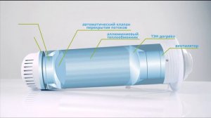 Рекуператор Climtec РД 150 Стандарт
