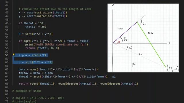 How to Implement Inverse Kinematics for Hexapod Robot in Python