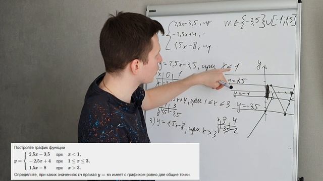 Самые лёгкие задания во 2-ой части ОГЭ по математике. ИЗИ 2 балла! смотреть онлайн