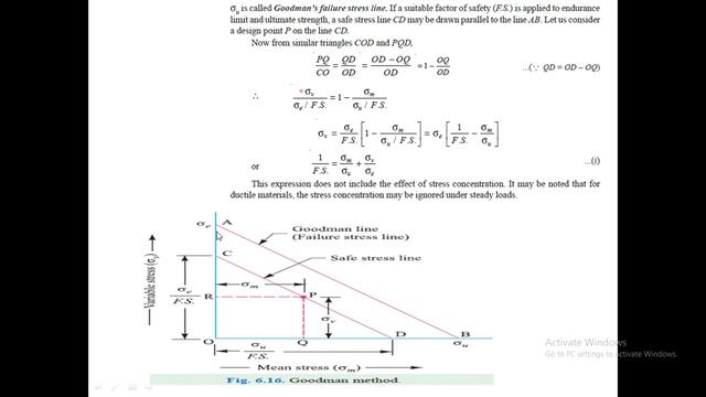 Design of machine elements|Lecture 5|Combined Steady&Variable Stress|Gerber|Goodman|Soderberg metho