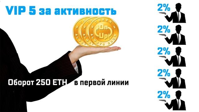 Инвестиции без риска. Краудинвестинг через Токинизацию.