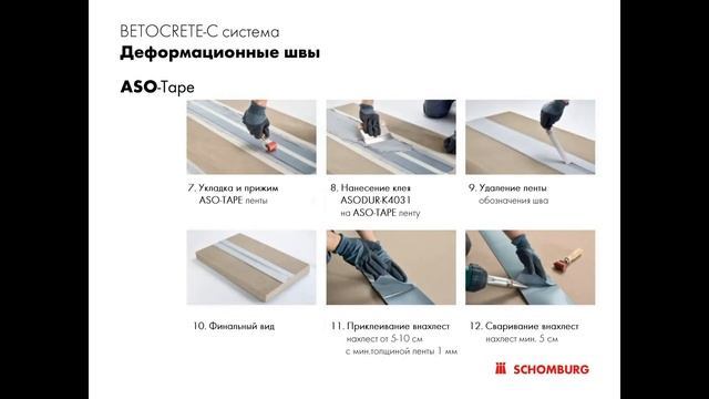 BETOCRETE-C смотреть онлайн