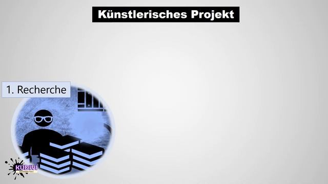 KUDIVI 02 - Drei aktuelle kunstpädagogische Positionen смотреть онлайн