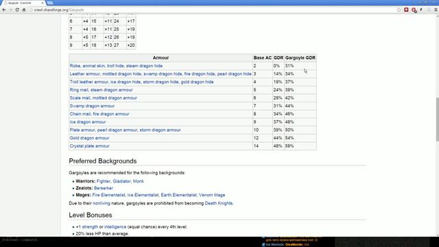 Dungeon Crawl Stone Soup - Маг (часть 4) смотреть онлайн