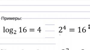Что такое логарифм, зачем его придумали и как им пользоваться