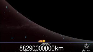 Удивительное сравнение размеров вселенной !!!