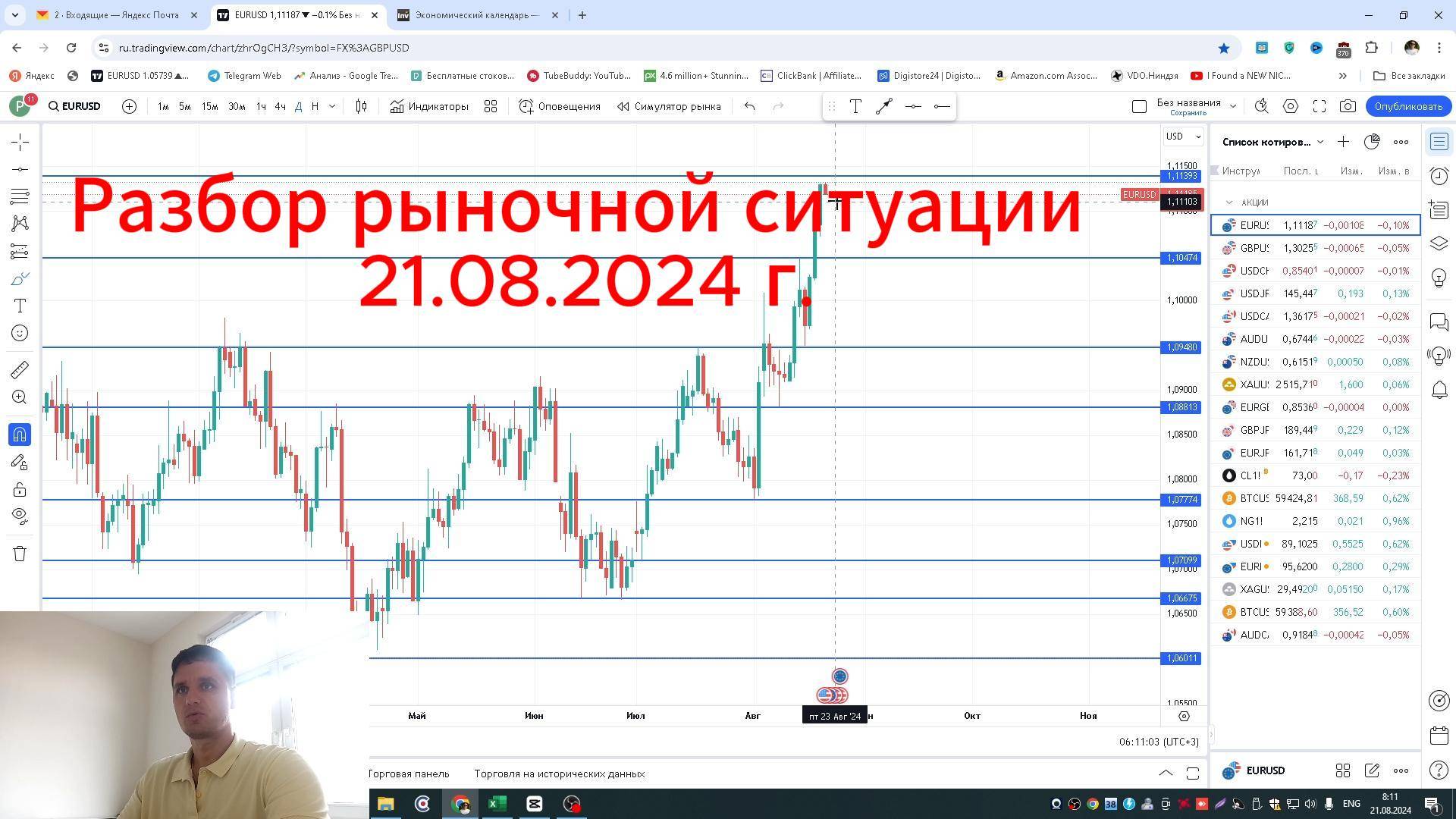 Прогноз рынка Форекс на 21.08.2024 г. I Онлайн торговля