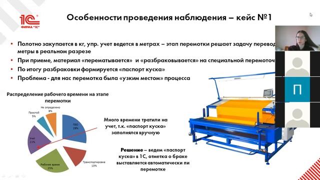 Лекция №2 "Сбор информации для выявления требований"