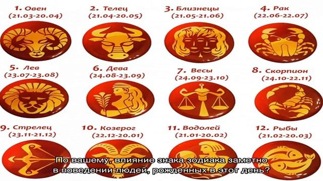 День рождения 7 ноября: какой знак зодиака, характер детей и взрослых, имена смотреть онлайн