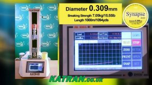 Katran Synapse Neon 0,309mm Breaking Strength TEST