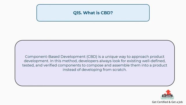 Top 30 DevOps Interview Questions and Answers смотреть онлайн